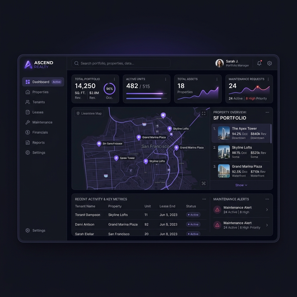Real Estate App dashboard mockup